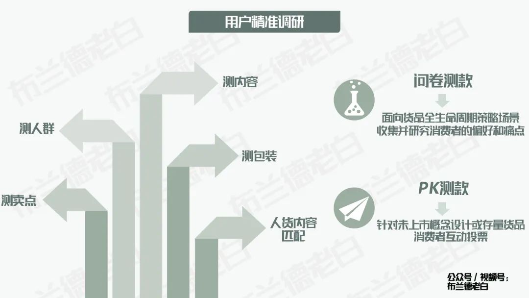 产品经理，产品经理网站